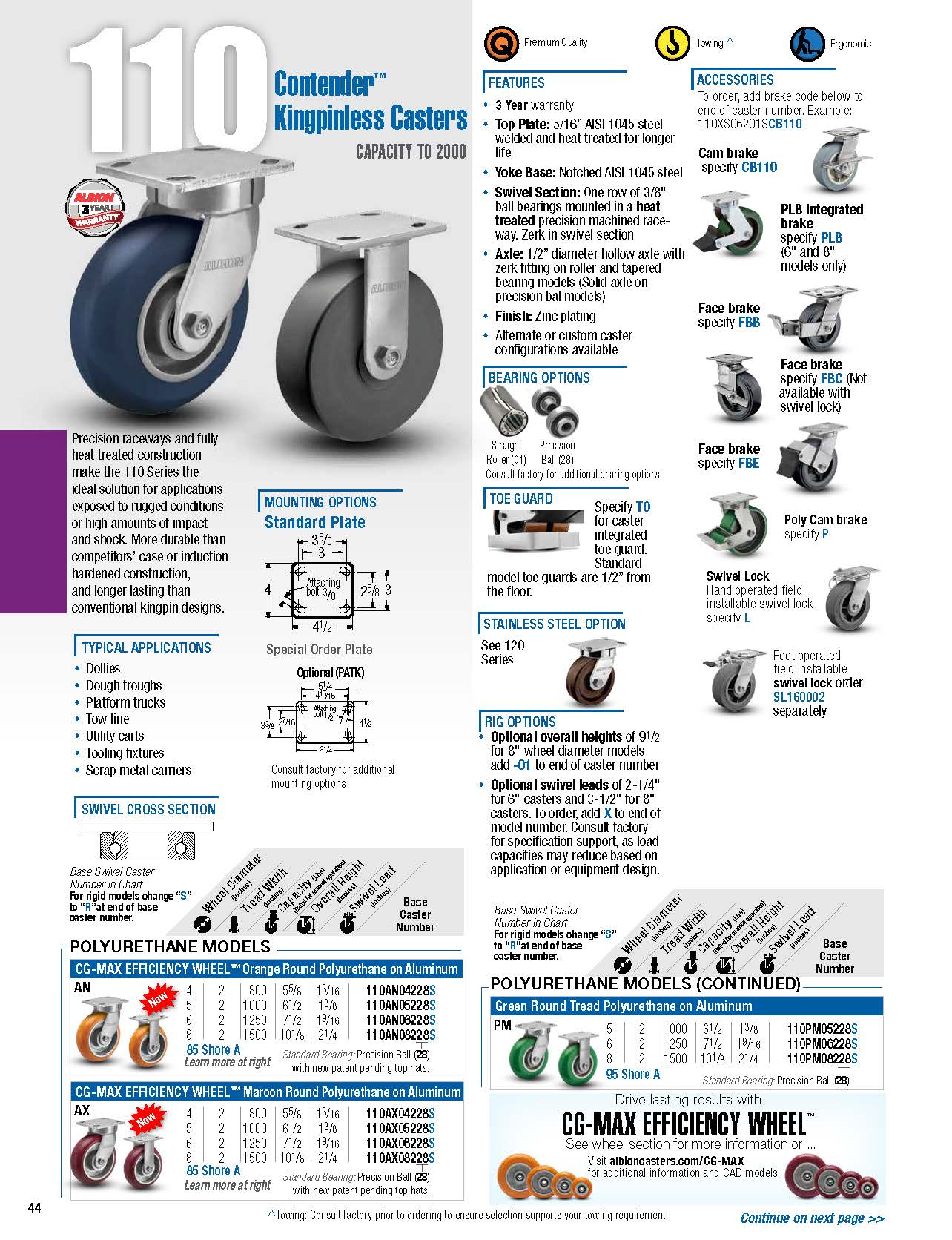 Cut Sheet Preview
