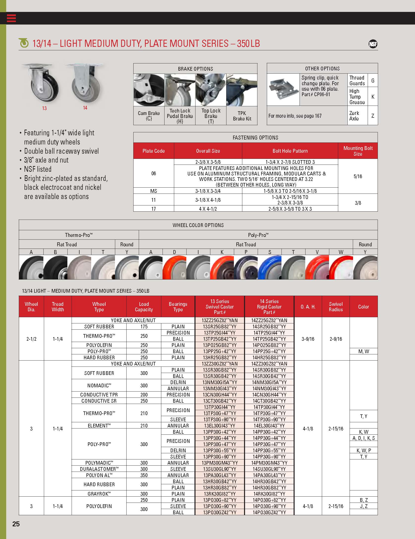 Cut Sheet Preview