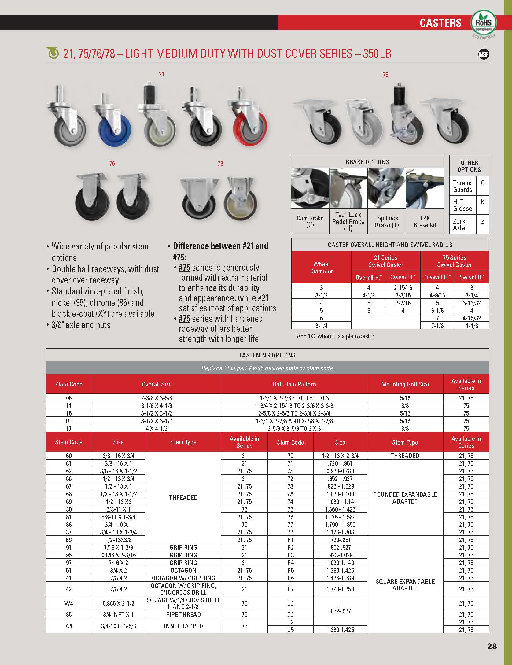 Cut Sheet Preview